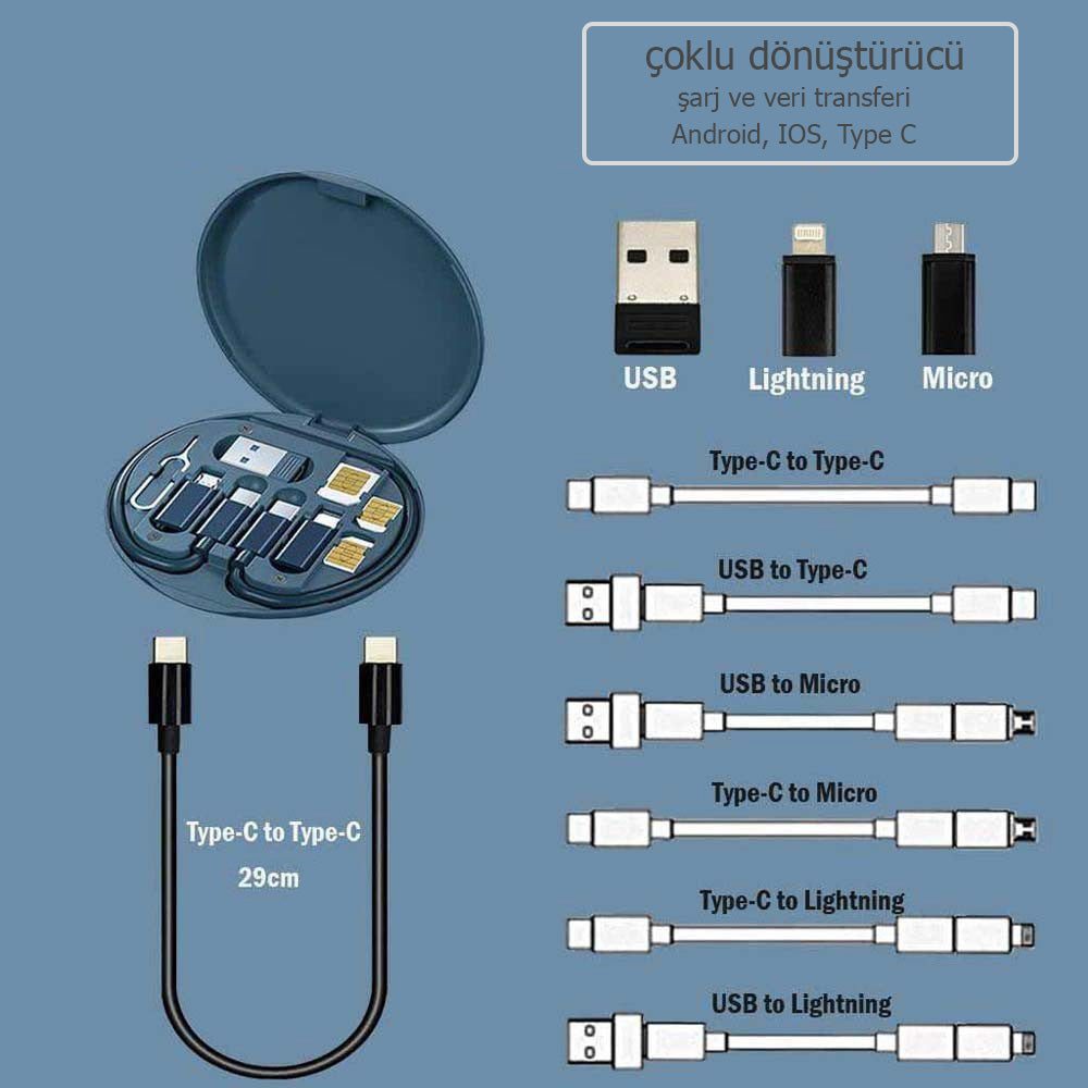 Hızlı Şarj ve Veri Kablosu Seti